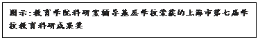 文本框: 图示:教育学院科研室辅导基层学校荣获的上海市第七届学校教育科研成果奖